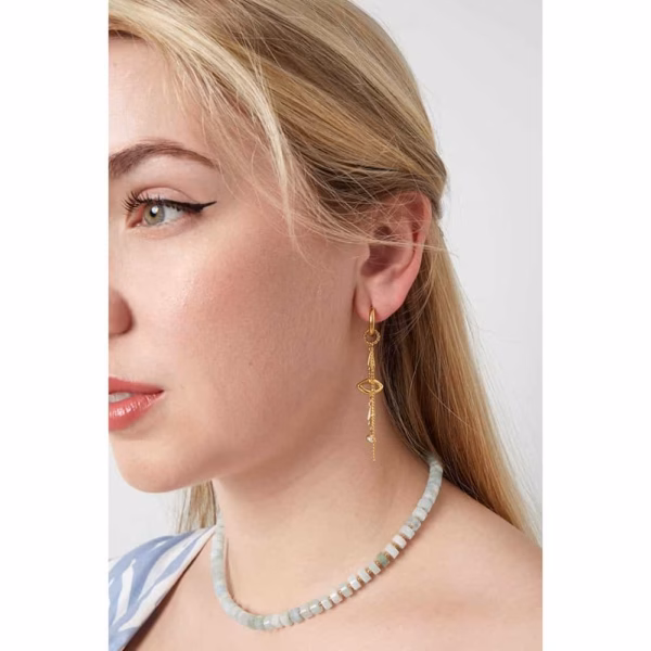 Boucles d'oreilles lèvres d'or